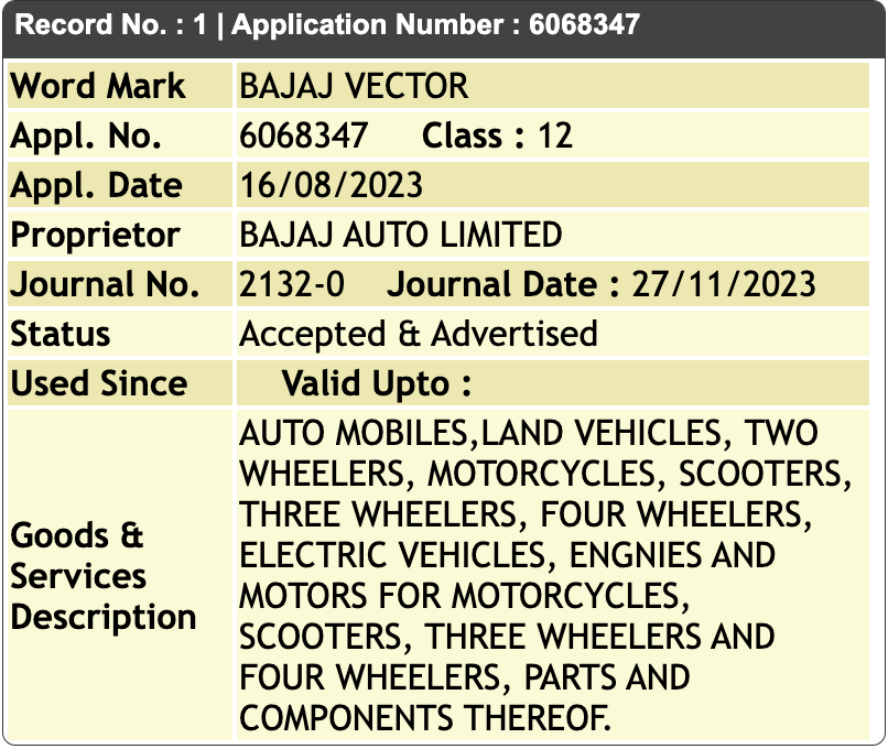 Bajaj Vector Trademark Filed In India Possibly A New Electric Scooter