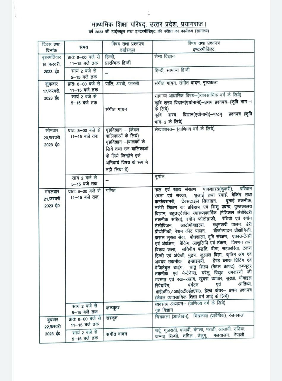 UP Board Exam 2023 LIVE UPMSP Class 10 12 Date Sheet Out Exams From