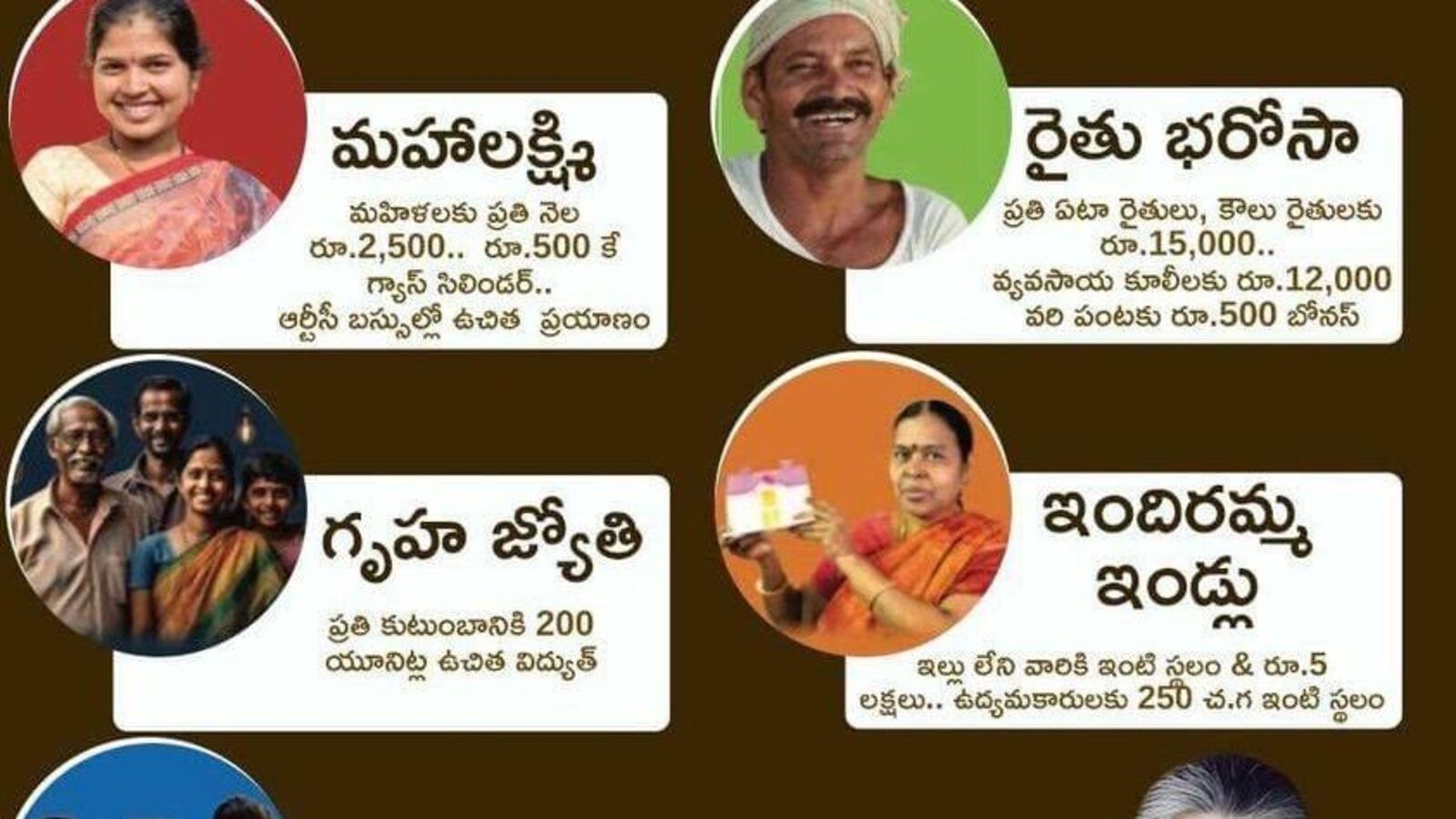 T Congress Six Guarantees : పని చేసిన కాంగ్రెస్ &apos;సిక్సర్&apos; & అమలే బిగ్ ఛాలెంజ్..! అవెంటో పూర్తిగా ఇక్కడ చూడండి