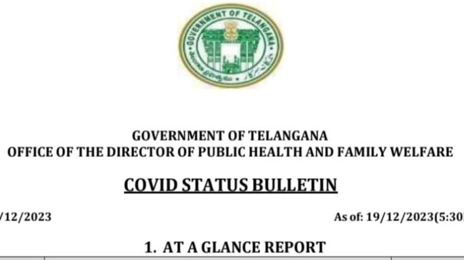 TS Covid Cases : తెలంగాణలో మళ్లీ పెరుగుతున్న కరోనా కేసులు & కొత్తగా ఎన్ని నమోదయ్యాయంటే