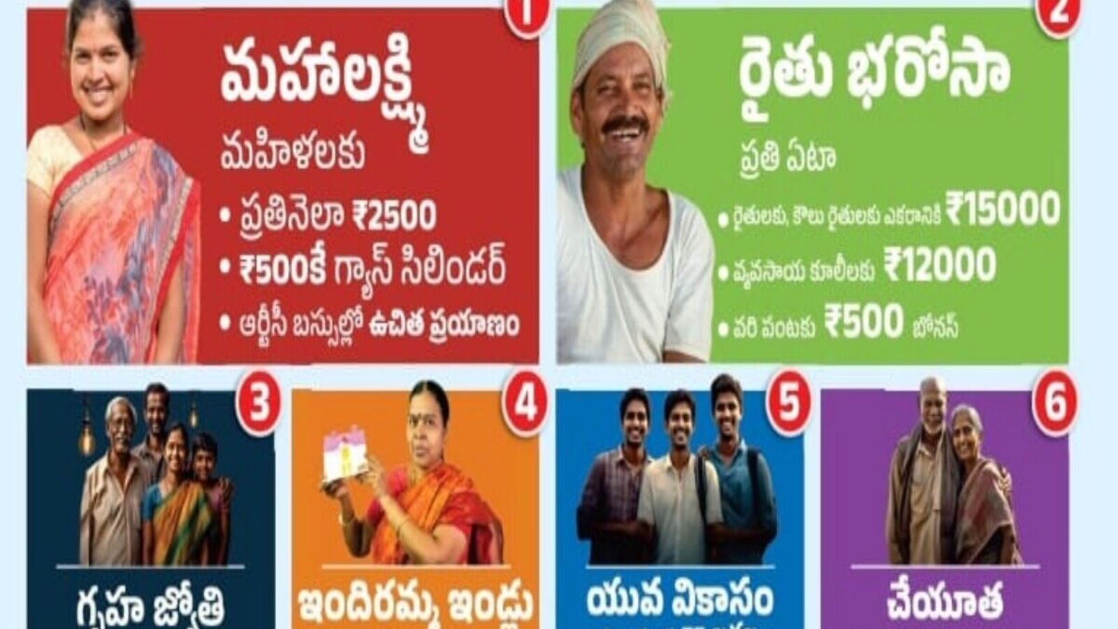 Six Guarantees : ఆరు గ్యారంటీలకు తెల్ల రేషన్ కార్డే అర్హత, ఈ నెల 28 నుంచి దరఖాస్తులు స్వీకరణ& మంత్రి పొంగులేటి