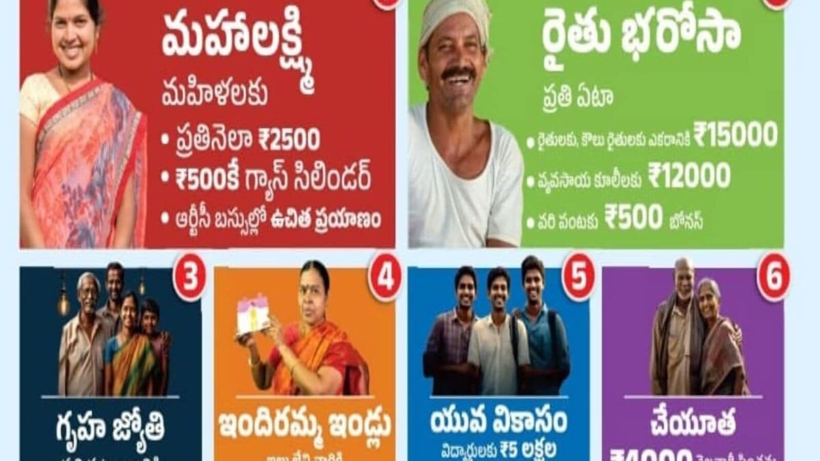 ఆరు గ్యారెంటీల స్కీమ్‌కు దరఖాస్తు స్వీకరణ వేళలు ఇవే