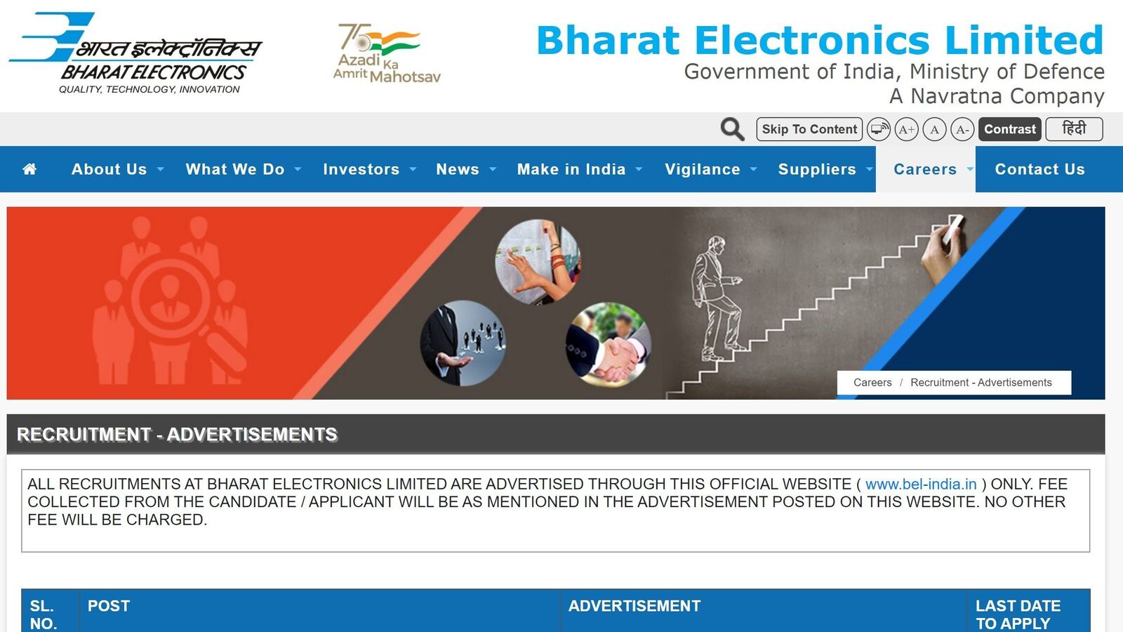 BEL Recruitment: భారత్ ఎలక్ట్రానిక్స్‌ లిమిటెడ్‌లో ట్రైనీ ఇంజనీర్ ఉద్యోగాలకు నోటిఫికేషన్