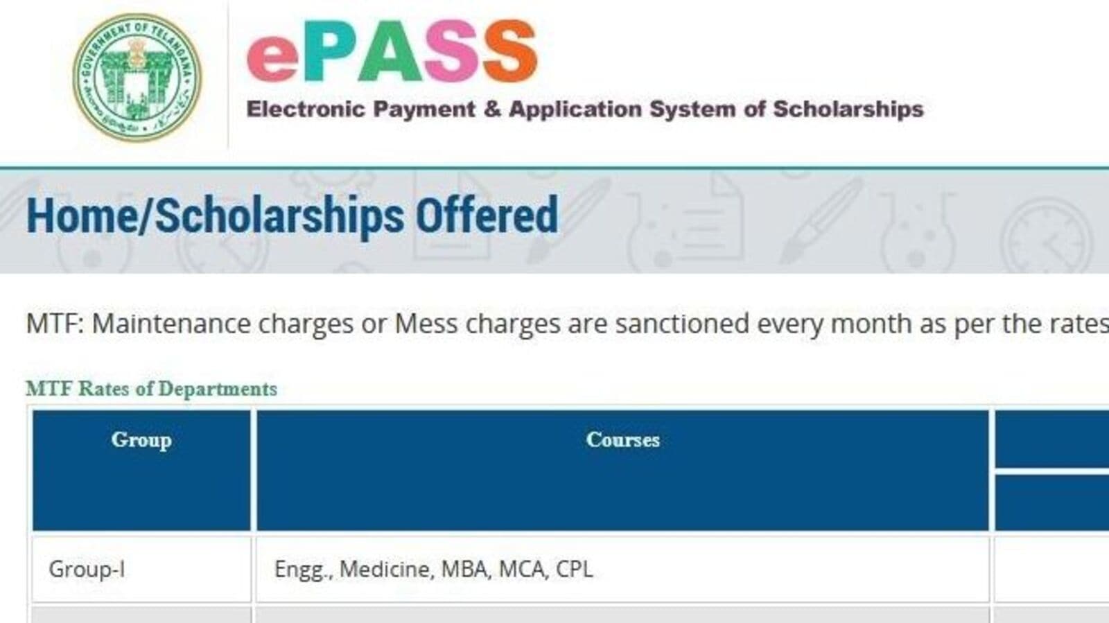 TS ePASS Scholarship Updates: విద్యార్థులకు అలర్ట్... స్కాలర్​షిప్ దరఖాస్తుల గడువు పెంపు & లాస్ట్ డేట్ ఎప్పుడంటే..?