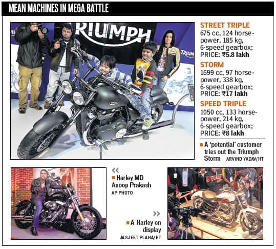 It's war: Triumph vs Harley