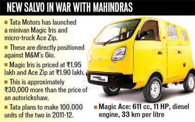 Tata mini van price cheap
