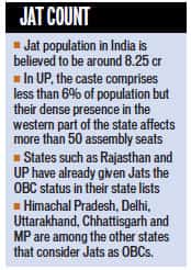 Government Turns Focus On Jat Quota Hindustan Times The ruling samajwadi party formed the government in 2012 when it uttar pradesh's jatav population had emerged the clear leader among the 66 communities listed as scheduled castes. government turns focus on jat quota
