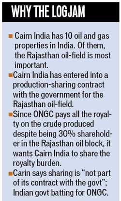 To Push Cairn Deal Cameron Writes To Pm Hindustan Times Yet not available, the winners' list of spot the dot. hindustan times