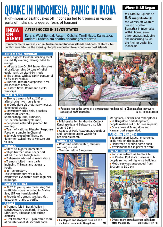 8 6 Quake Rattles Indonesia Spreads Panic In India Hindustan Times