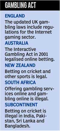 Is Betting Online Legal In India