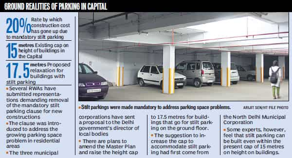 stilt-parking-pushes-up-construction-cost-by-20-latest-news-delhi