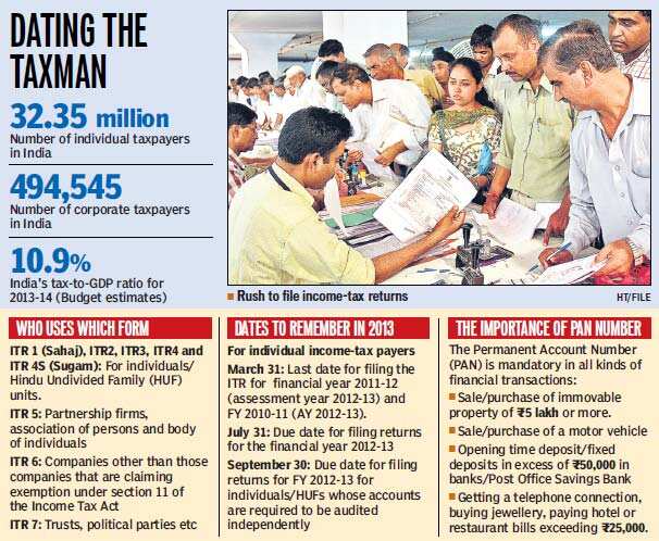 Move now to beat tax blues - Hindustan Times