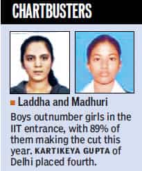 IIT-Delhi gets more girls but has no rooms for them - Hindustan Times