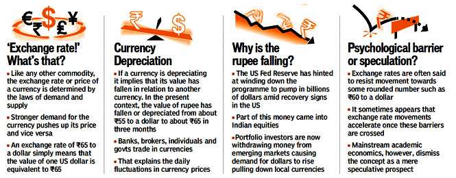 thousand rupees cycle