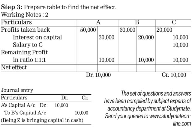 get-your-numbers-right-to-tackle-tricky-questions-hindustan-times