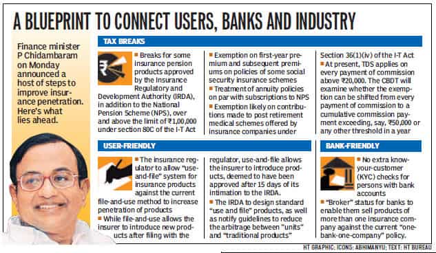 Article image Article image
