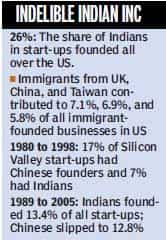 Article image Article image