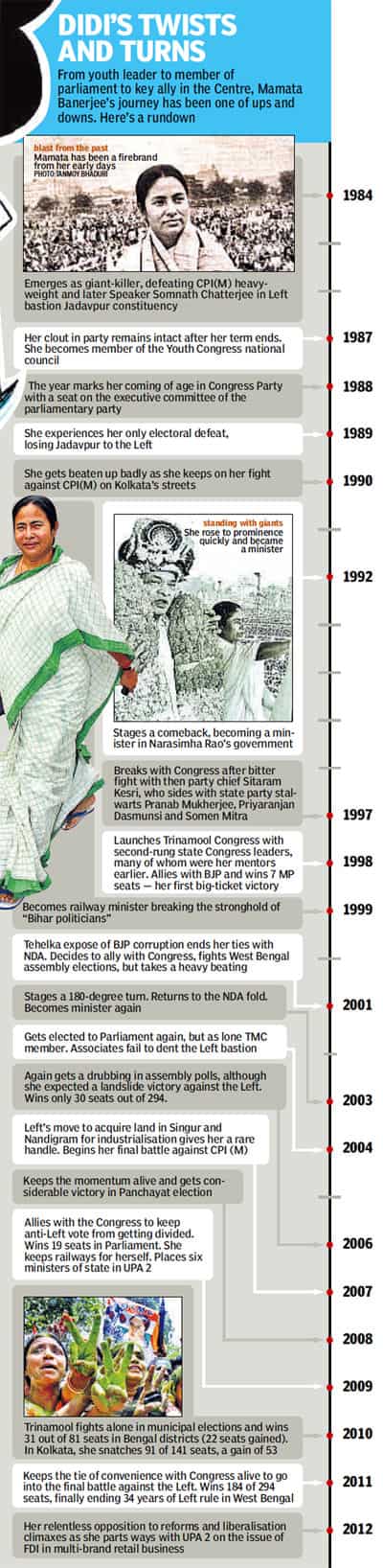 Article image Article image