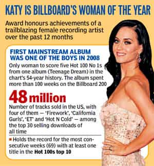 Article image Article image
