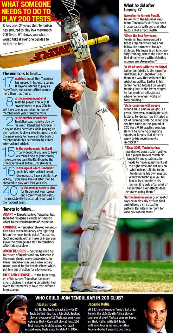 Article image Article image