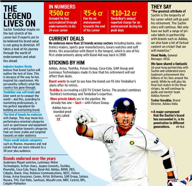 Article image Article image