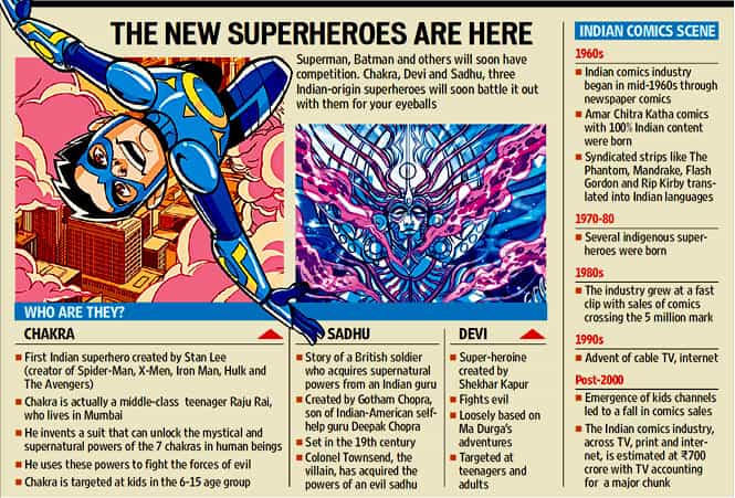 Article image Article image