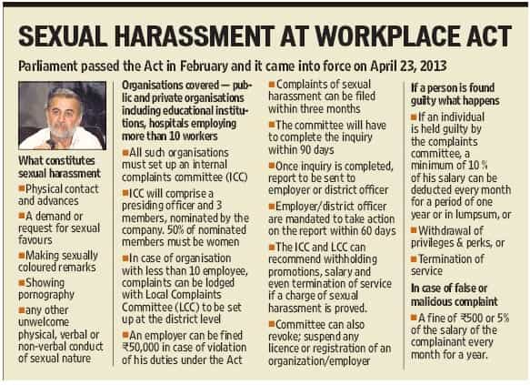 Know Your Rights: How Law Protects Against Sexual Harassment | Latest ...