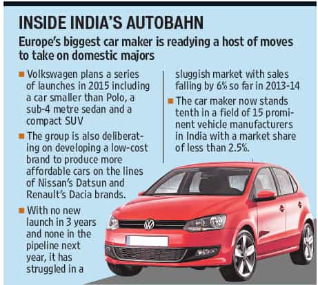 Volkswagen aims new and improved second coming Volkswagen aims new and improved second coming
