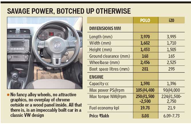 VW Polo GT TDI: adrenaline rush