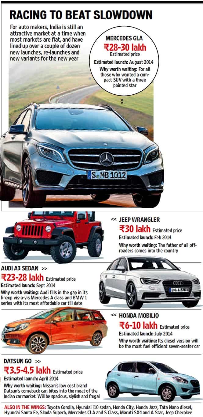 2014: A year packed with auto launches