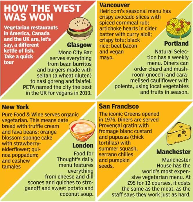Article image Article image