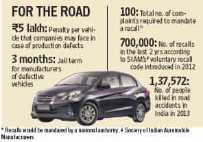 Govt may retain recall clause in new MV Act