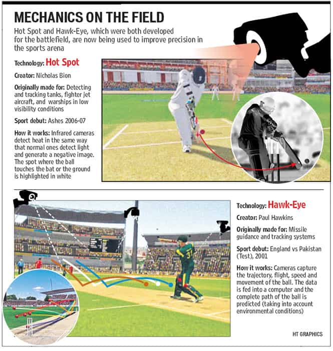 The Surprising Friendship Between Cricket And Military Technology Crickit