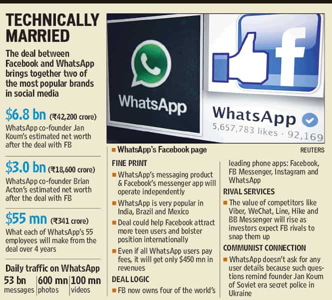 Article image Article image