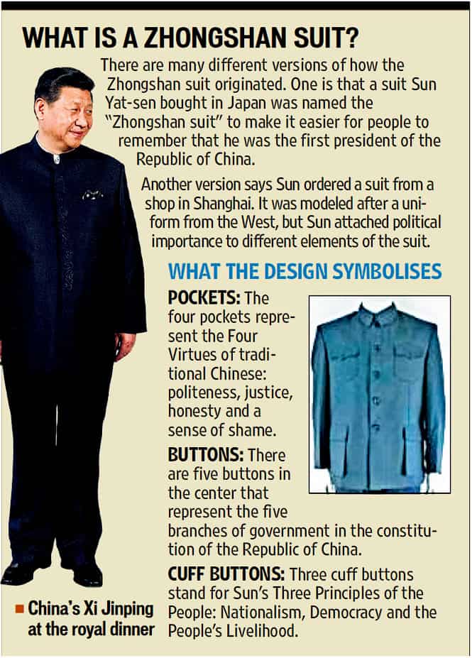 Xi's tweaked Mao suit triggers talk of new national dress | World News -  Hindustan Times