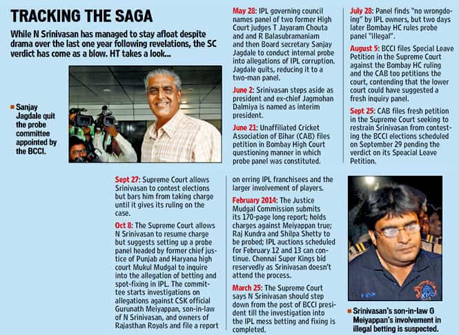 Article image Article image