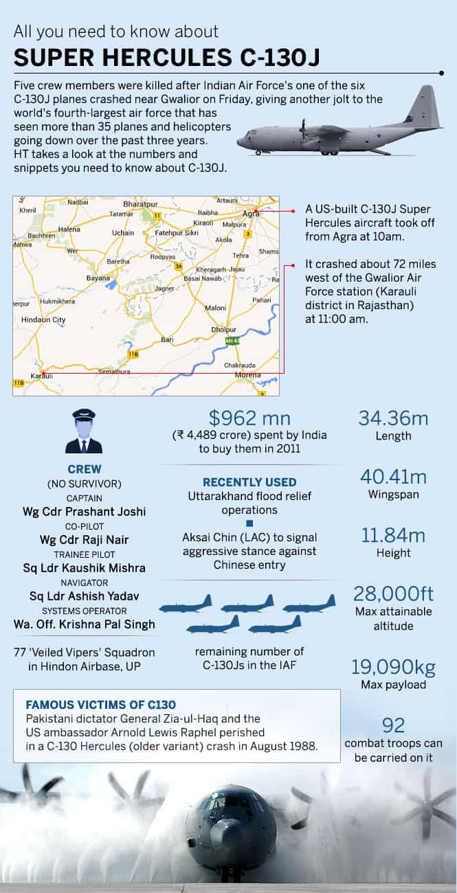 Five killed as IAF's Super Hercules plane crashes Latest News India
