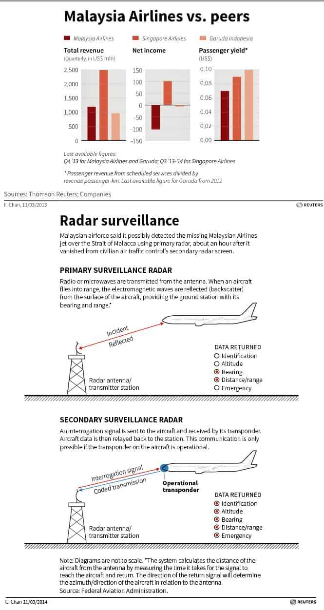 Article image Article image