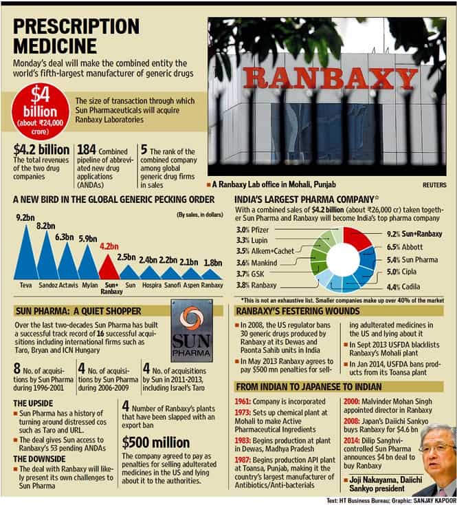 Article image Article image