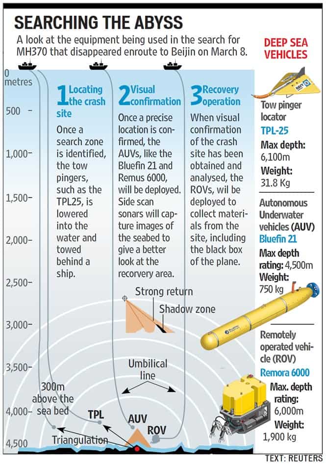 Article image Article image