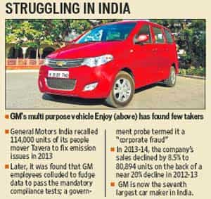 US probe, car recalls not to hurt India operations, says GM