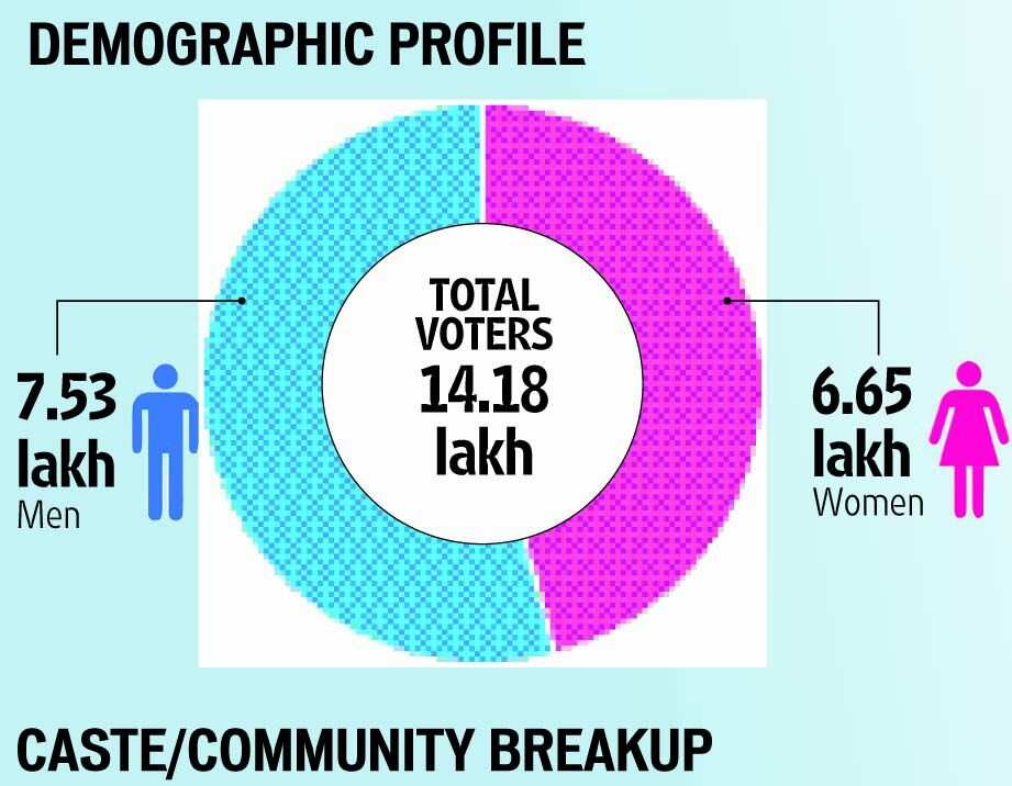 Article image Article image