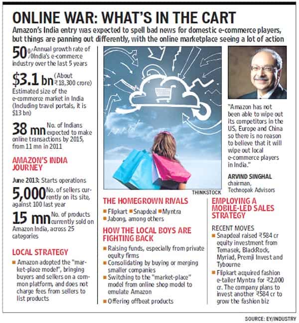 Article image Article image
