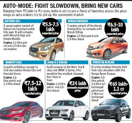 India’s Motown plans slew of launches after polls