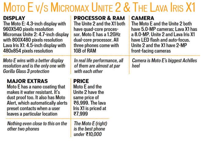 Article image Article image