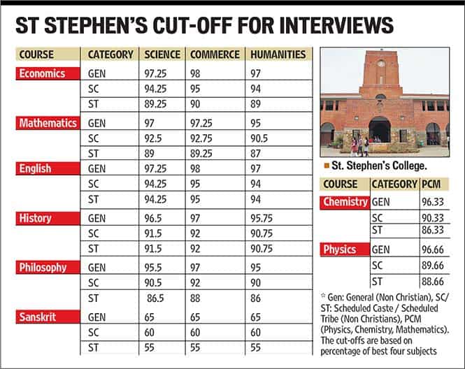 Article image Article image