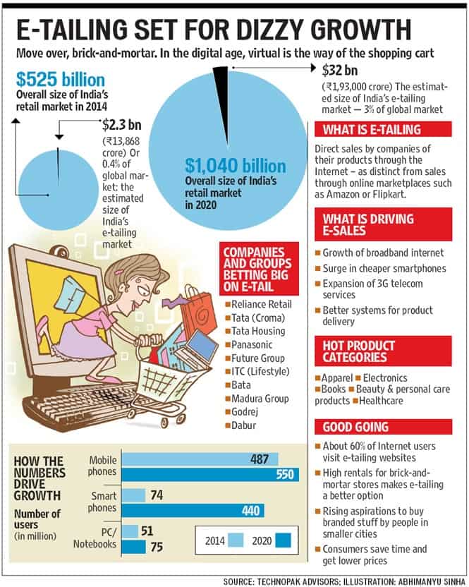 Article image Article image