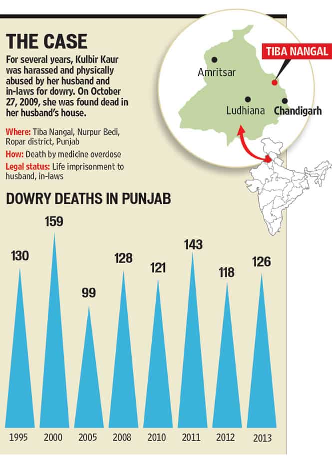 Article image Article image