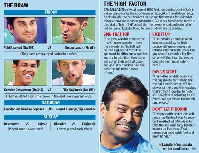 Article image Article image