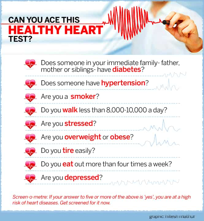 Health alert: You are never too young to have a heart attack | Health ...